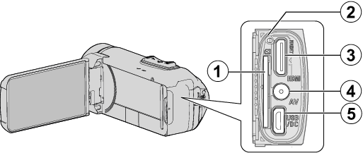 C4B5 Name Outlet